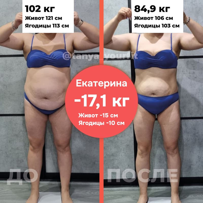 results