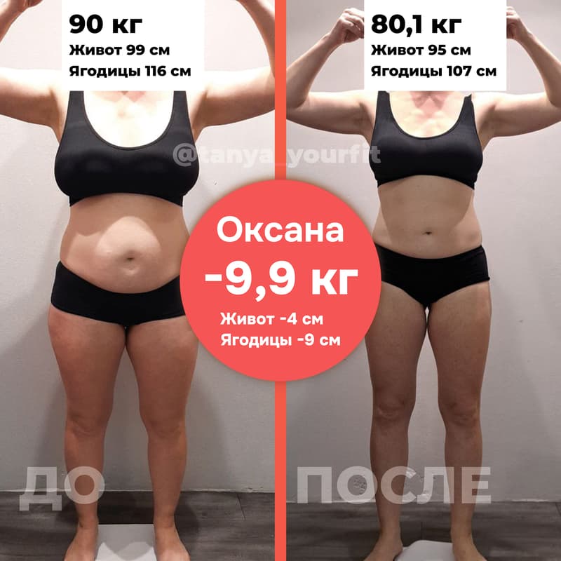 results