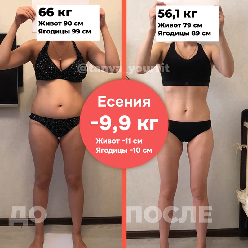 results