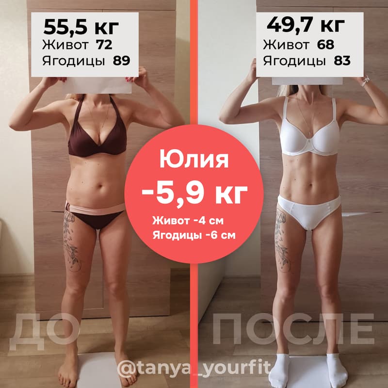 results
