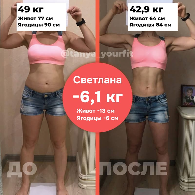 results