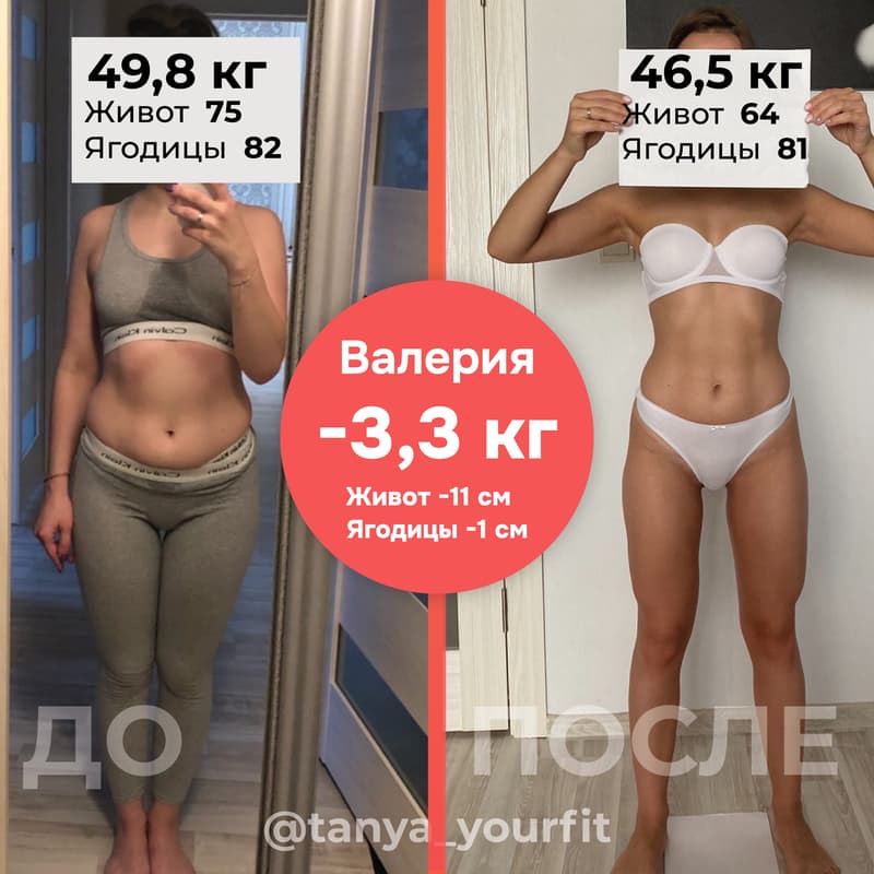 results