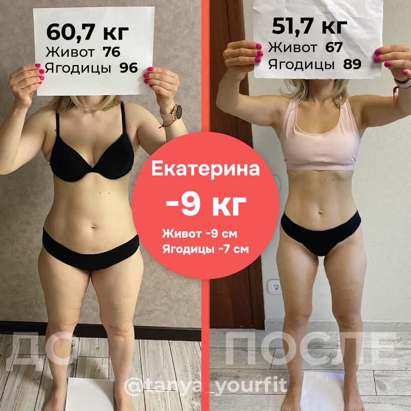results