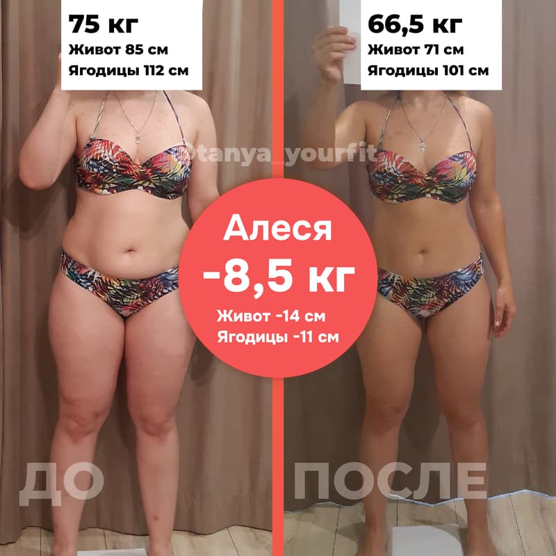 results