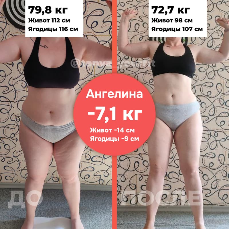 results
